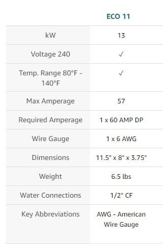 voltage specifications for an electric tankless water heater